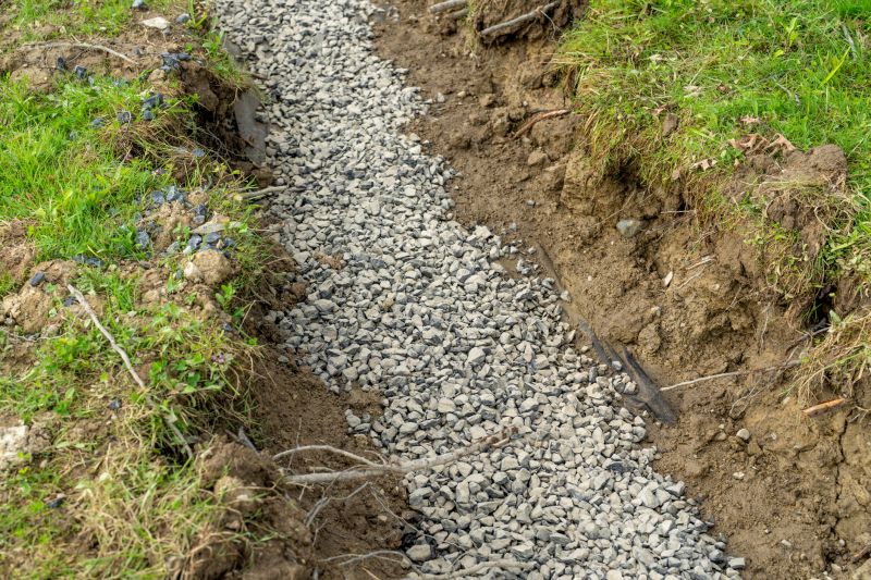 Gravel and Rock Drainage